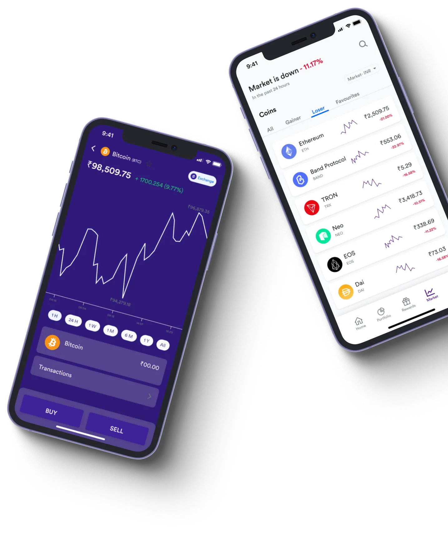 Latoridex App  - What exactly is online trading?